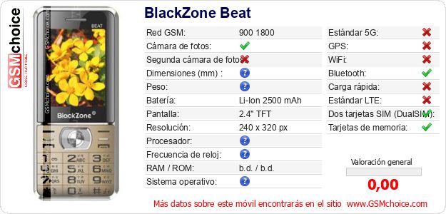 BlackZone Beat Datos técnicos del móvil BlackZone Beat Datos técnicos del móvil