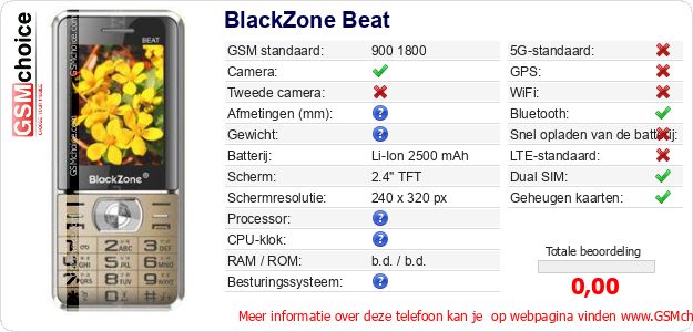 BlackZone Beat Technische gegevens 