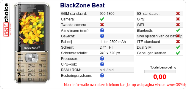 BlackZone Beat Technische gegevens BlackZone Beat Technische gegevens