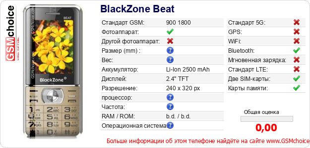 BlackZone Beat Технические данные телефона BlackZone Beat Технические данные телефона