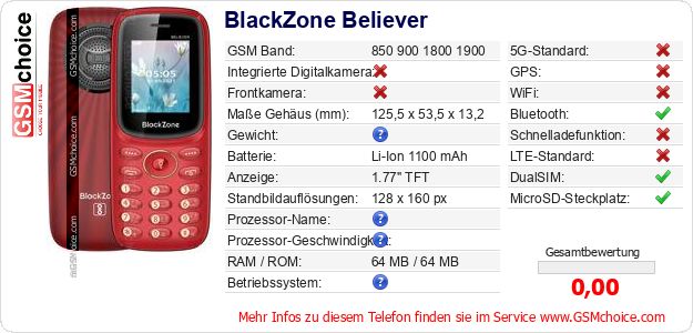 BlackZone Believer technische Daten BlackZone Believer technische Daten