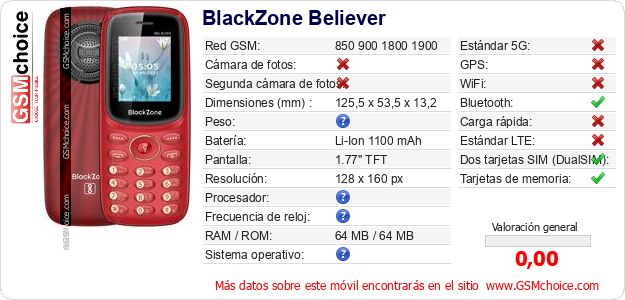 BlackZone Believer Datos técnicos del móvil BlackZone Believer Datos técnicos del móvil