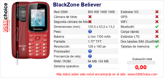 BlackZone Believer Datos técnicos del móvil 