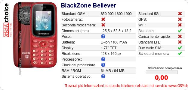BlackZone Believer Dati tecnici di telefono cellulare 