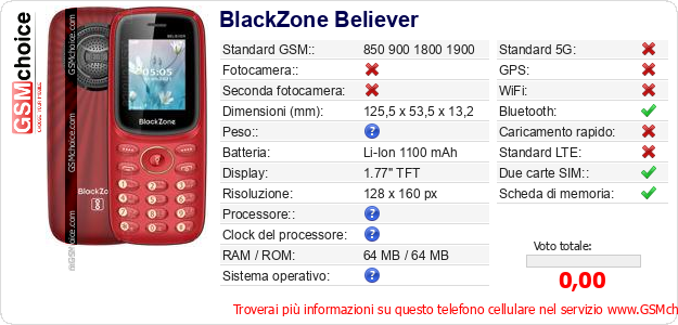 BlackZone Believer Dati tecnici di telefono cellulare BlackZone Believer Dati tecnici di telefono cellulare