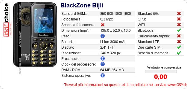 BlackZone Bijli Dati tecnici di telefono cellulare 