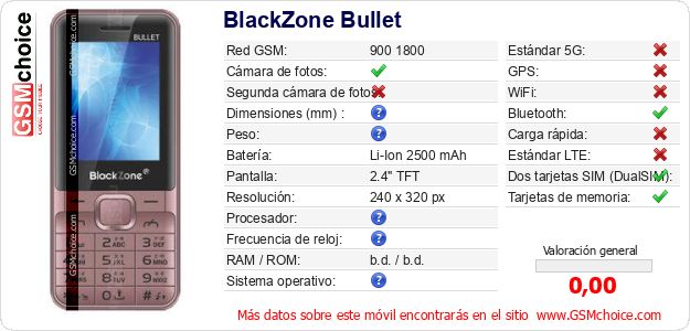 BlackZone Bullet Datos técnicos del móvil BlackZone Bullet Datos técnicos del móvil
