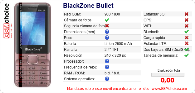 BlackZone Bullet Datos técnicos del móvil 
