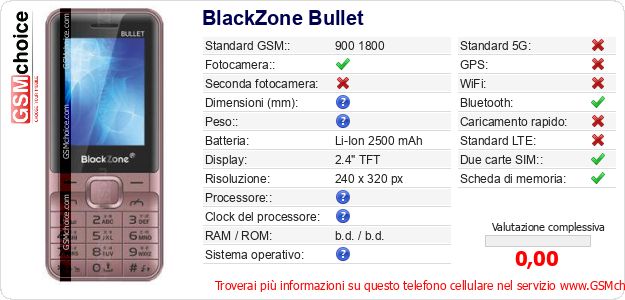 BlackZone Bullet Dati tecnici di telefono cellulare BlackZone Bullet Dati tecnici di telefono cellulare