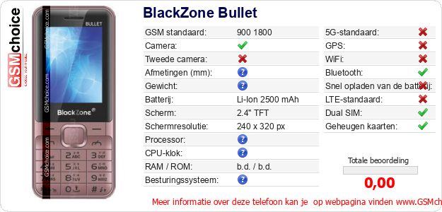 BlackZone Bullet Technische gegevens BlackZone Bullet Technische gegevens