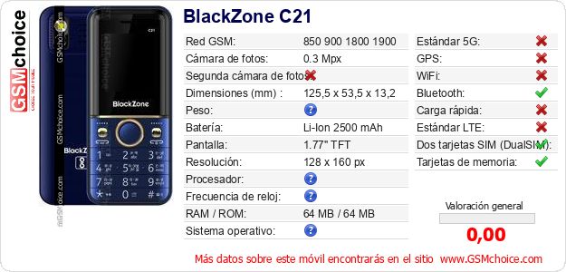 BlackZone C21 Datos técnicos del móvil 