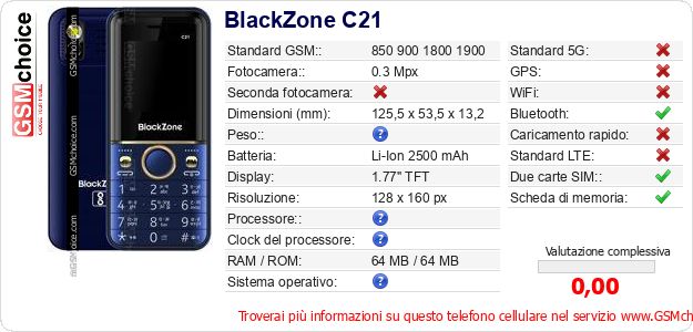 BlackZone C21 Dati tecnici di telefono cellulare BlackZone C21 Dati tecnici di telefono cellulare