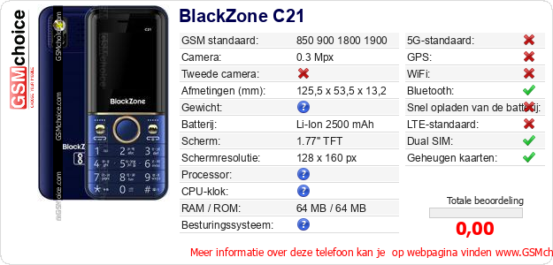 BlackZone C21 Technische gegevens 