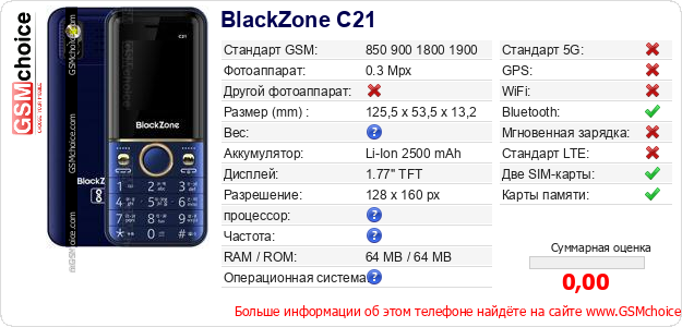 BlackZone C21 Технические данные телефона BlackZone C21 Технические данные телефона