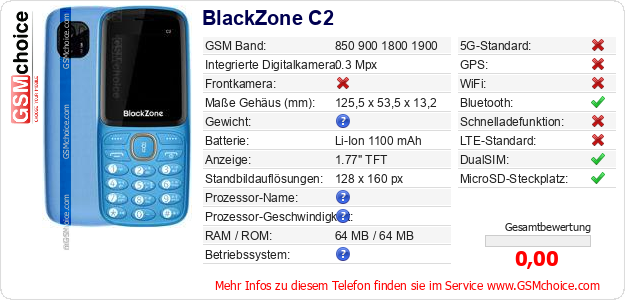 BlackZone C2 technische Daten BlackZone C2 technische Daten