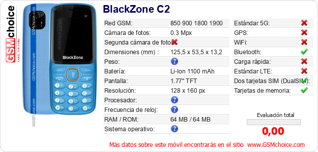 BlackZone C2 Datos técnicos del móvil 