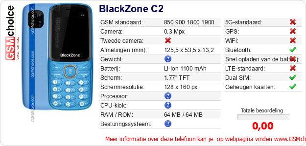 BlackZone C2 Technische gegevens 