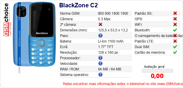 BlackZone C2 Especificações técnicas do telemóvel 
