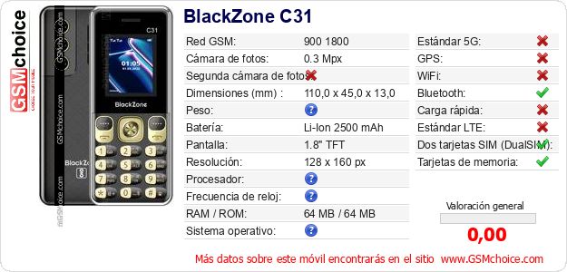 BlackZone C31 Datos técnicos del móvil 