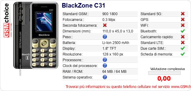 BlackZone C31 Dati tecnici di telefono cellulare 