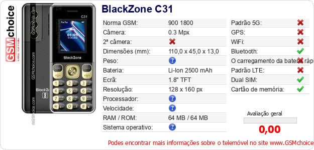 BlackZone C31 Especificações técnicas do telemóvel 