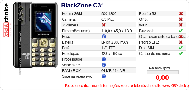 BlackZone C31 Especificações técnicas do telemóvel BlackZone C31 Especificações técnicas do telemóvel