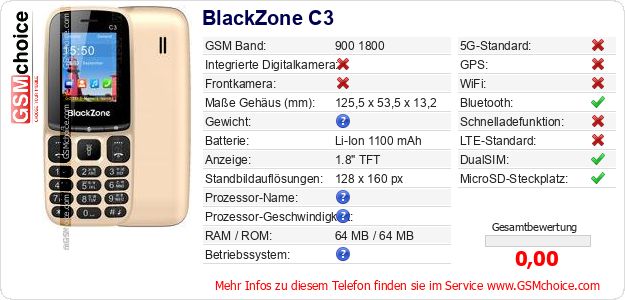 BlackZone C3 technische Daten BlackZone C3 technische Daten