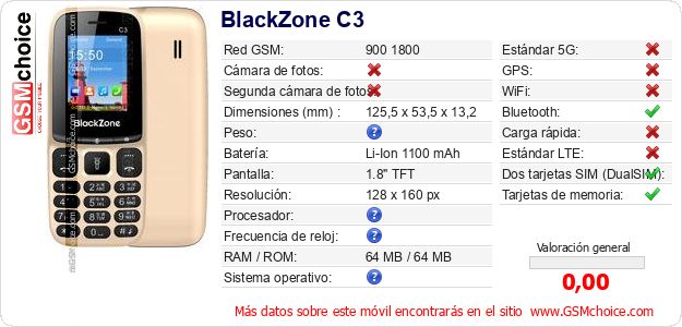 BlackZone C3 Datos técnicos del móvil BlackZone C3 Datos técnicos del móvil
