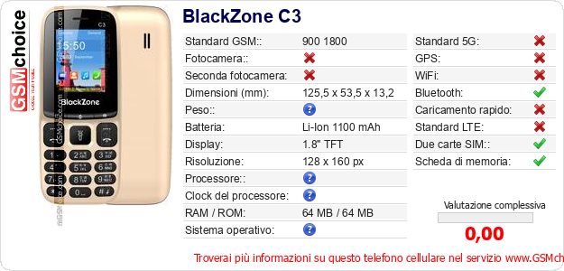 BlackZone C3 Dati tecnici di telefono cellulare 