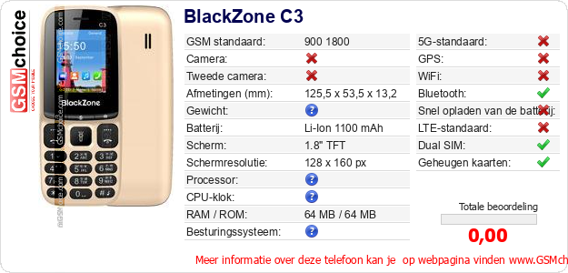 BlackZone C3 Technische gegevens BlackZone C3 Technische gegevens
