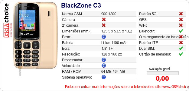 BlackZone C3 Especificações técnicas do telemóvel 