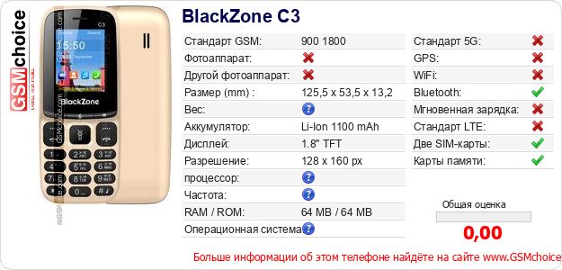 BlackZone C3 Технические данные телефона BlackZone C3 Технические данные телефона