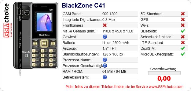 BlackZone C41 technische Daten BlackZone C41 technische Daten