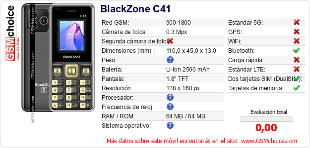 BlackZone C41 Datos técnicos del móvil 