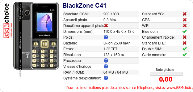 BlackZone C41 Fiche technique