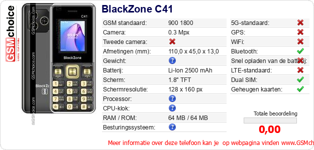 BlackZone C41 Technische gegevens 