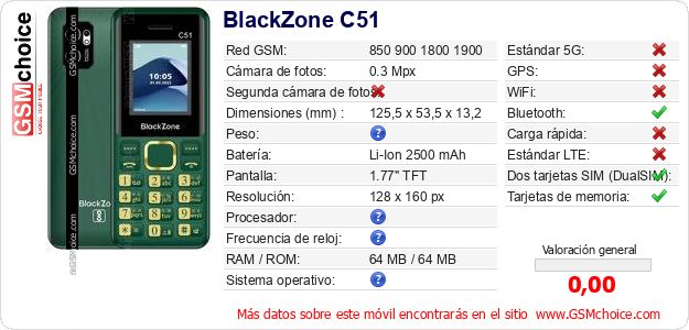 BlackZone C51 Datos técnicos del móvil BlackZone C51 Datos técnicos del móvil
