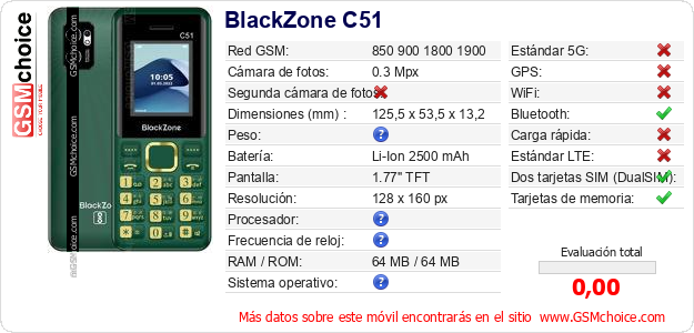 BlackZone C51 Datos técnicos del móvil BlackZone C51 Datos técnicos del móvil