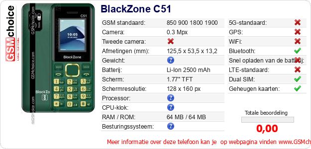 BlackZone C51 Technische gegevens 