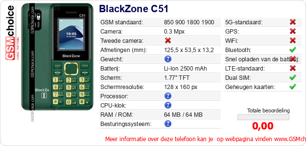 BlackZone C51 Technische gegevens 