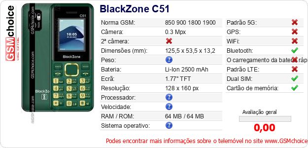BlackZone C51 Especificações técnicas do telemóvel BlackZone C51 Especificações técnicas do telemóvel
