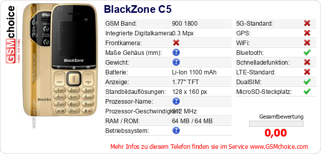 BlackZone C5 technische Daten BlackZone C5 technische Daten