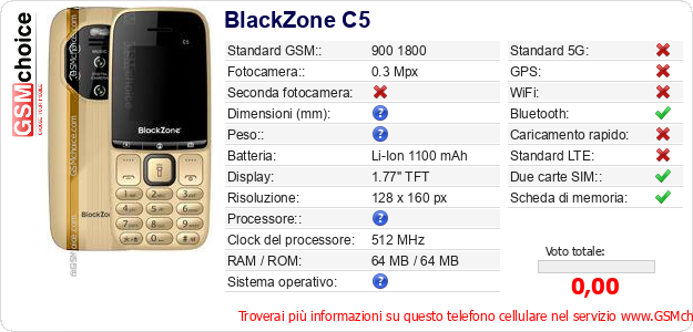 BlackZone C5 Dati tecnici di telefono cellulare 