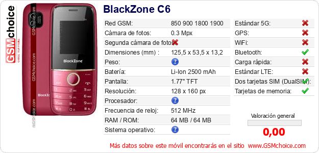 BlackZone C6 Datos técnicos del móvil BlackZone C6 Datos técnicos del móvil