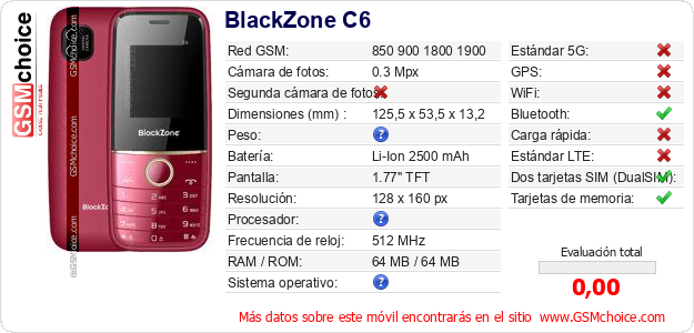 BlackZone C6 Datos técnicos del móvil 