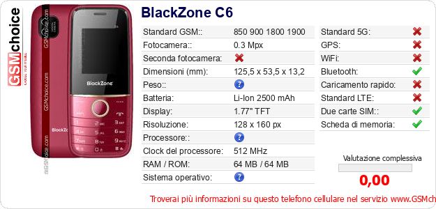 BlackZone C6 Dati tecnici di telefono cellulare 