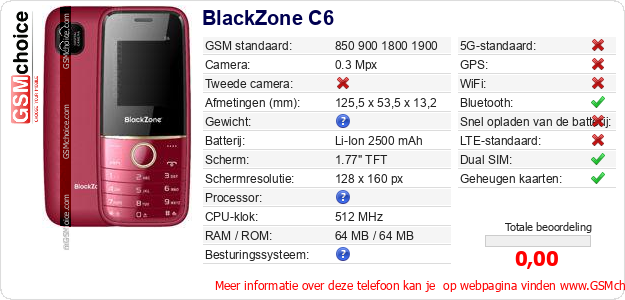 BlackZone C6 Technische gegevens BlackZone C6 Technische gegevens