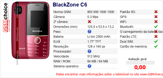 BlackZone C6 Especificações técnicas do telemóvel 