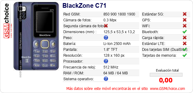 BlackZone C71 Datos técnicos del móvil BlackZone C71 Datos técnicos del móvil