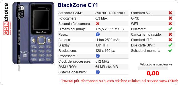 BlackZone C71 Dati tecnici di telefono cellulare 